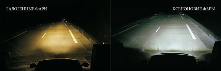 сравнение ксенона и галогена