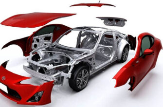 покраска автомобиля своими руками