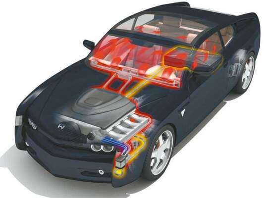 Кондиционер в автомобиле