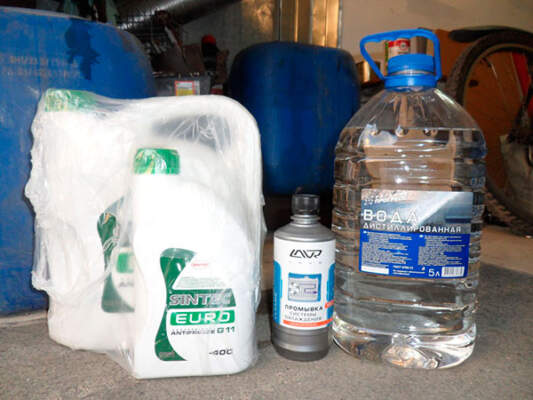 Как разбавить концентрат антифриза