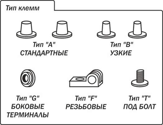 Маркировка аккумуляторов для авто