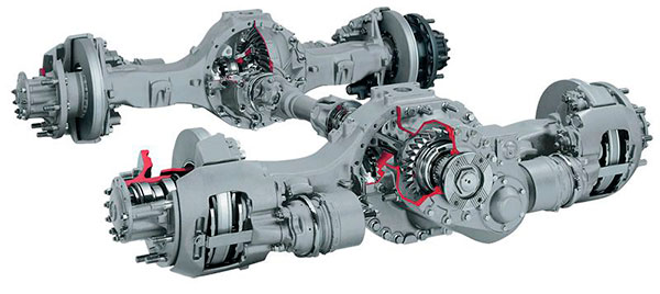 Всё о заднем мосте: ключевые аспекты, функции и важность в автомобилестроении