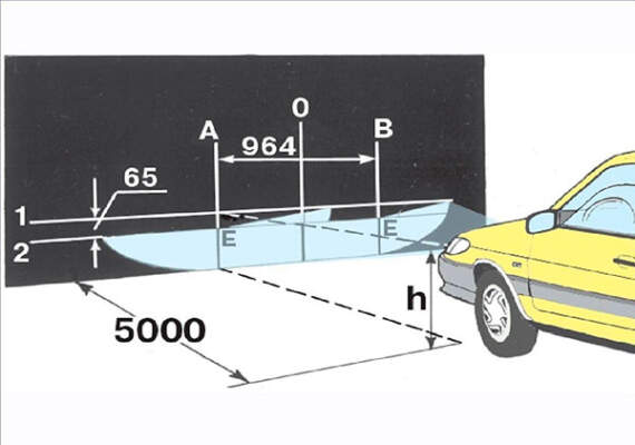 Схема регулировки фар ВАЗ 2114