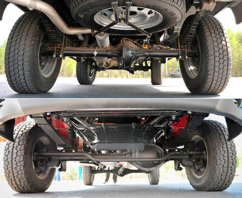 Раздатка/понижайка: как не перегреть на асфальте и в песке