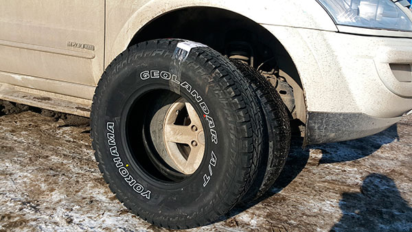 Лучшие автомобили для путешествий по бездорожью Московской области