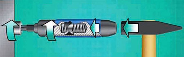 Принцип работы ударной отвертки
