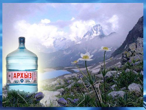 бутилированная питьевая вода