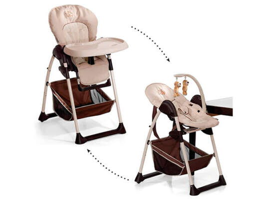 Рейтинг лучших стульчиков для кормления 2024: удобство и безопасность для вашего малыша