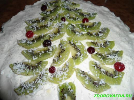 как украсить торт на новый год 2017 елкой из киви