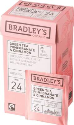 Лучший чай в пакетиках: рейтинг популярных марок и советы по выбору