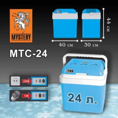 Гаджеты для автопутешествий: must-have набор