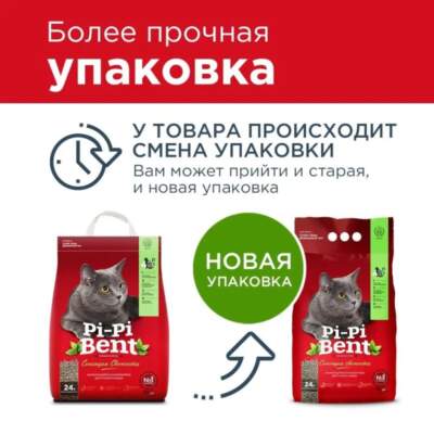 Топ лучших наполнителей для кошачьего туалета: рейтинг, сравнение и советы по выбору