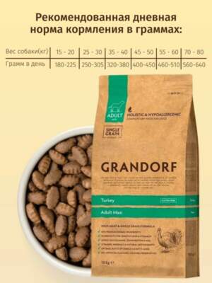 Лучшие корма для собак мелких пород: рейтинг и рекомендации