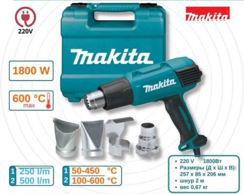 Рейтинг строительных фенов 2025 года: лучшие модели для дома и профессиональной работы