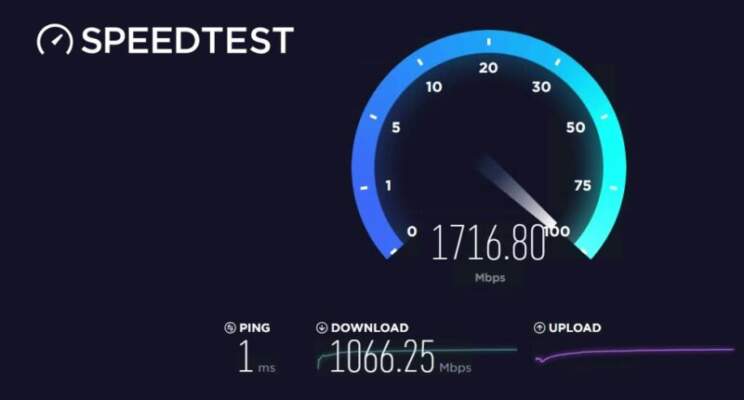 Проводной, мобильный или спутниковый: какой интернет подходит вам?