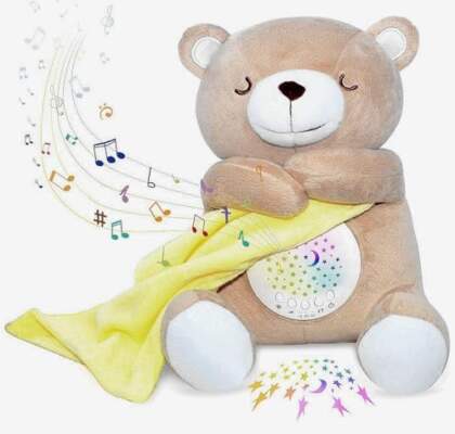 💤 ТОП-7 звуковых машин с AliExpress для сна и релакса