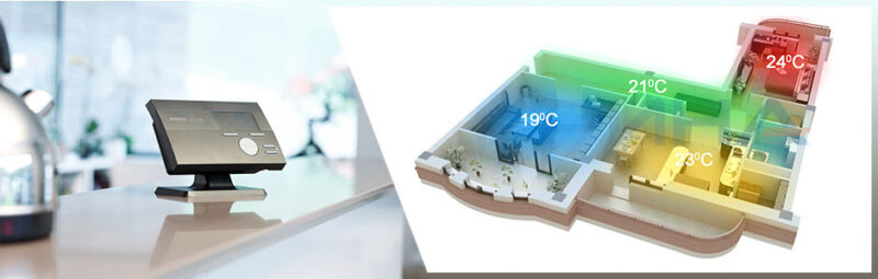 Как организовать "тихую комнату": звукоизоляция, техника, климат