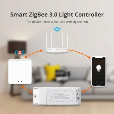 Как работает протокол Zigbee и чем он лучше Wi-Fi в умном доме