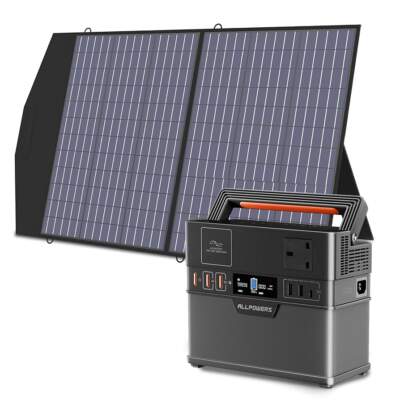 Лучшие солнечные панели и контроллеры для автопутешественников