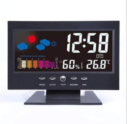 Автомобильные часы и хабы: гаджеты с сенсорным управлением