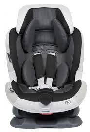 Как выбрать автокресло для ребёнка от 1 года: советы, рейтинг и безопасность в 2025 году