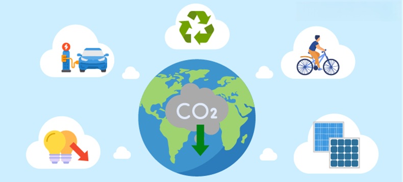 Автомобиль и карбон-футпринт: как сократить выбросы при эксплуатации ДВС