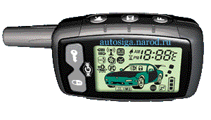 Как настроить Telegram-уведомления с автосигнализации