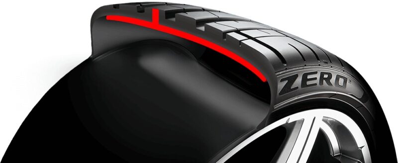 Шины с системой самовосстановления: маркетинг или будущее?