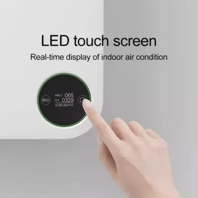 Переносные очистители воздуха для авто и рабочего стола