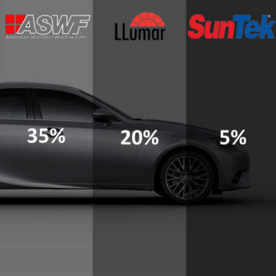 Тонировка: светопропускание, штрафы, безопасность и обзор