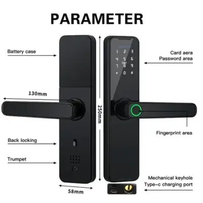 Гайд по настройке голосовых сценариев с Алисой и умным замком