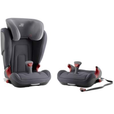 Гаджеты для автопутешествий: must-have набор