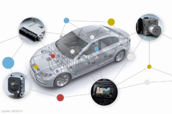 CAN‑шина и OBD-II: чем отличаются и где используются