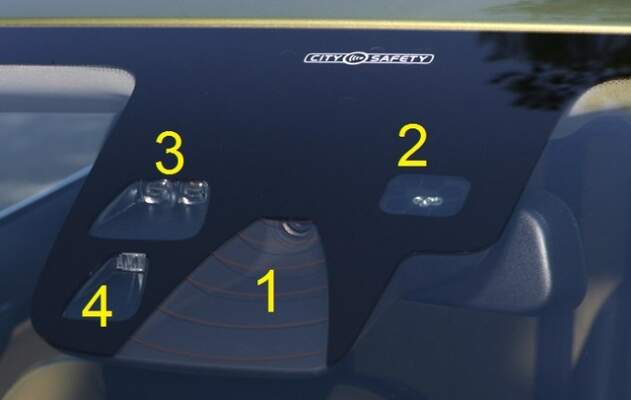 Лобовое стекло: скол/трещина — когда ремонтировать, когда менять и как это влияет на регламент и безопасность