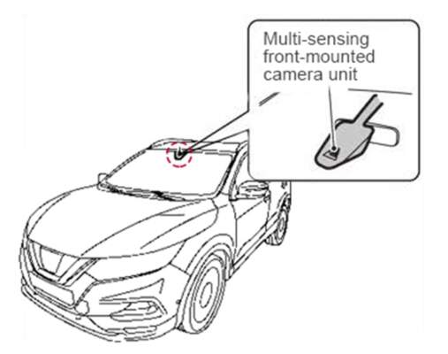 Распознавание дорожных знаков: как улучшает безопасность