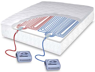 Электроодеяла, простыни и тёплые матрасы: обзор и советы по выбору