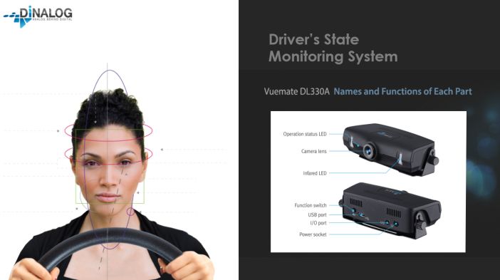 Системы распознавания усталости: тест новых алгоритмов