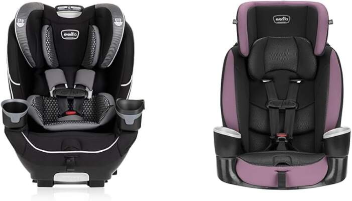 Рейтинг детских кресел с AI-наблюдением (2025): лучшие модели, умные датчики и безопасные связки