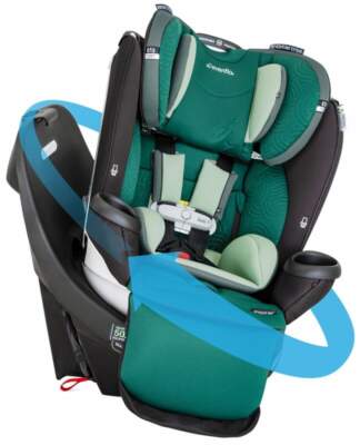 Рейтинг детских кресел с AI-наблюдением (2025): лучшие модели, умные датчики и безопасные связки