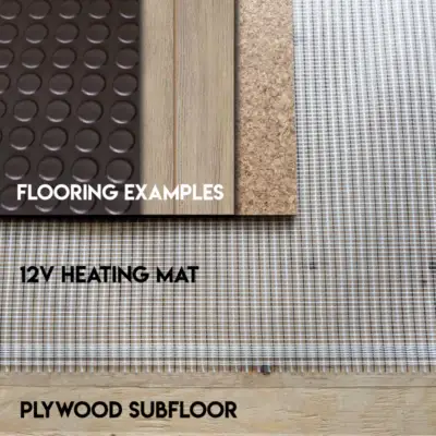 Коврики с подогревом: тест 5 премиум-брендов