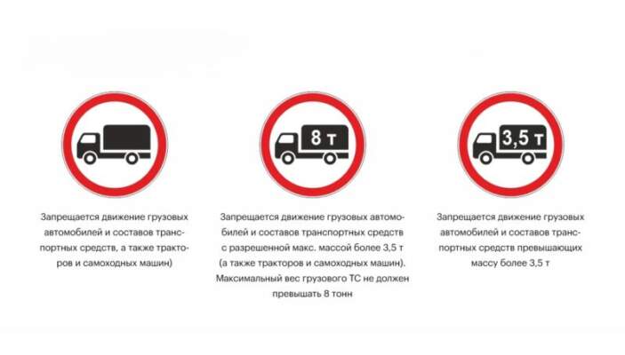 Новые штрафы 2025: что важно знать водителям