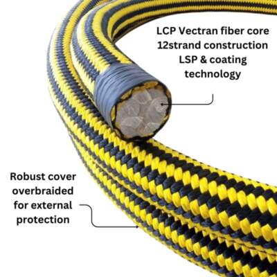 Защитная экипировка: новинки материалов
