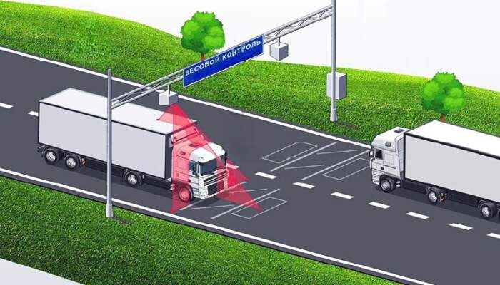 Как оспорить незаконный штраф с камер