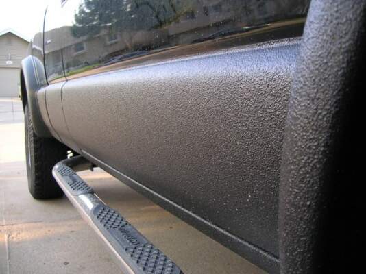 Защита ЛКП без PPF: силанты, воски, антигравий и брызговики — что работает