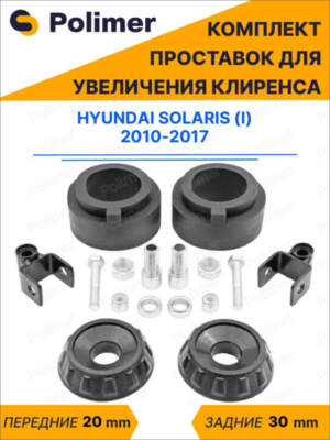 Стоит ли ставить проставки и увеличивать клиренс: мнение экспертов