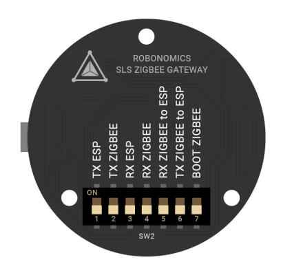 Обзор Zigbee-шлюзов: какой выбрать для стабильной работы