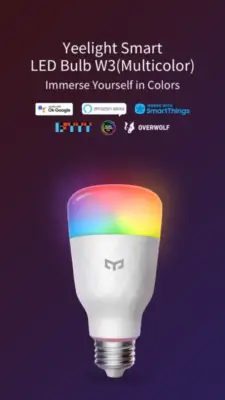 ТОП-10 сценариев безопасности для умного дома