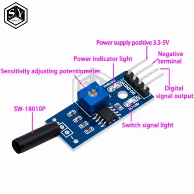 Датчики открытия, удара и движения: назначение и отличие