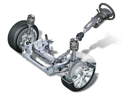 Рулевые рейки современных кроссоверов: характерные поломки и ориентиры по стоимости ремонта для популярных марок