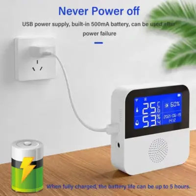 Техника для дома в отпуске: как сэкономить и обезопасить жилище